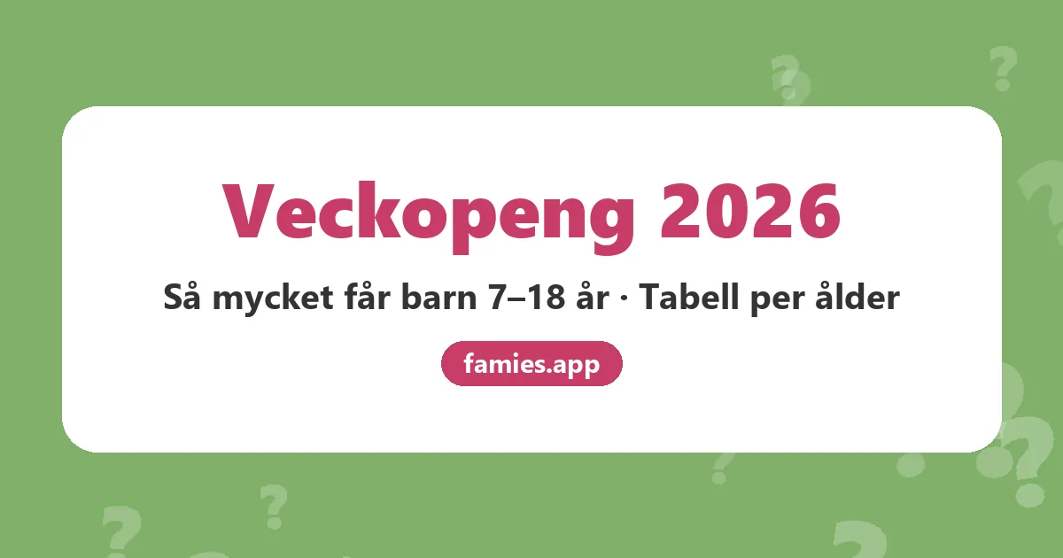 Veckopeng 2026: tabell över hur mycket veckopeng och månadspeng barn 7–18 år får